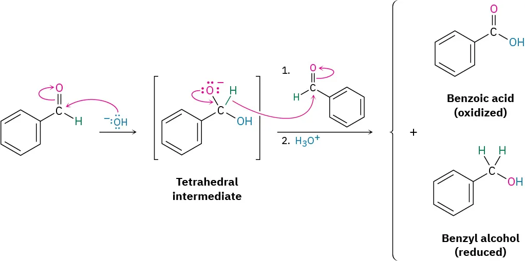 Benzaldehyde carbonyl is attacked by hydroxyl group to form a tetrahedral intermediate, which reacts with benzaldehyde and then hydronium to produce benzoic acid (oxidized) and benzyl alcohol (reduced).