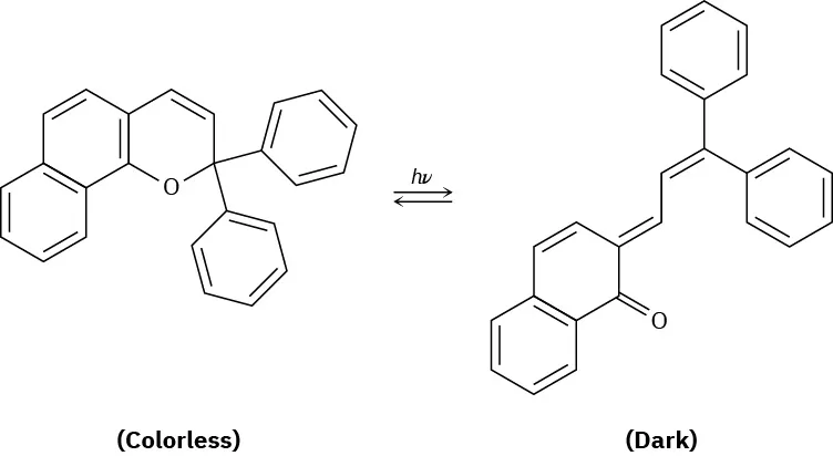 The reaction of a colorless polycyclic dye with an oxygen heteroatom in one ring reacting with light to form a dark dye with a ketone group.