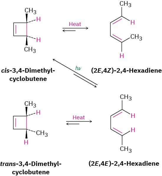 Cis-3,4-dimethyl-cyclobutene reacts with heat to form (2E,4Z)-2,4-hexadiene. Cis-3,4-dimethyl-cyclobutene reacts with light to form (2E,4E)-2,4-hexadiene. Trans-3,4-dimethylcyclobutene reacts with heat to form (2E,4E)-2,4-hexadiene.