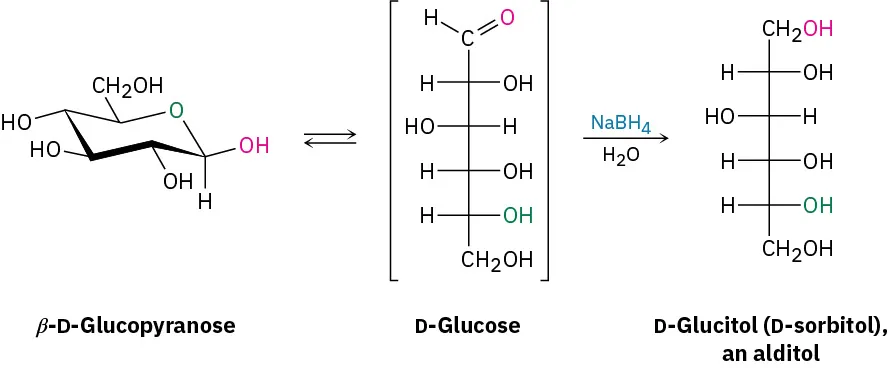 The chair structure of beta-D-glucopyranose is converted to open chain, shown as a Fischer projection. This undergoes reduction with sodium borohydride and water to form D-glucitol which is an alditol.