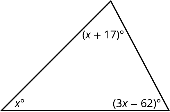 A triangle with its angles marked x degrees, (x plus 17) degrees, and (3 x minus 62)