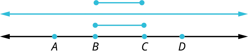 A line with four points, A, B, C, and D marked on it. Two line segments, B C and B C, and a line, A D are drawn above the line.