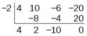 División sintética de 4x^3+10x^2-6x-20 dividido entre x+2.
