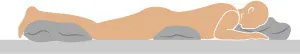 A diagram showing the prone position.