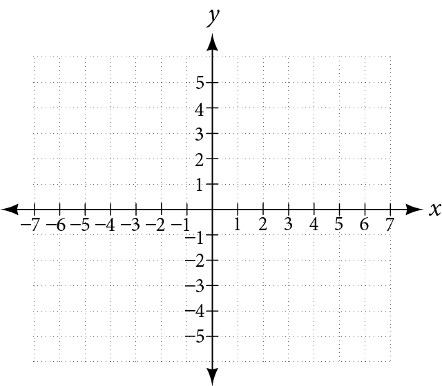 blank graph