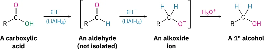 The reaction shows the conversion of a carboxylic acid to a primary alcohol using lithium aluminum hydride. An aldehyde and an alkoxide ion, enclosed in parentheses, are formed as intermediates.