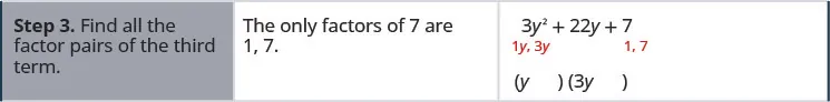 The third row states “find all the factored pairs of the third term”. It also states the only factors of 7 are 1 and 7.