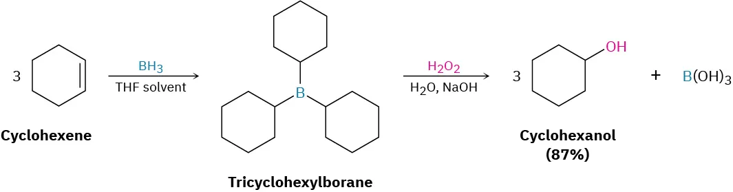 Three cyclohexene molecules react with borane in tetrahydrofuran to form tricyclohexylborane, which reacts with hydrogen peroxide and aqueous sodium hydroxide to form cyclohexanol (87 percent yield) and boric acid.