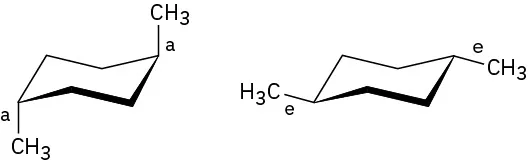 Two chair conformations of trans-1,4-dimethylcyclohexane. In first conformation, C1 and C4 are each bonded to axial methyl. In second conformation, C1 and C4 are each bonded to equatorial methyl.