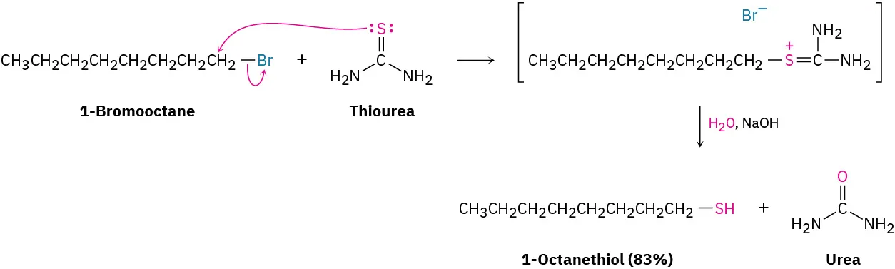 1-Bromooctane reacts with thiourea to form an intermediate, which in the presence of water and sodium hydroxide yields 1-octanethiol (83 percent) and urea.