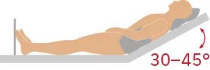 A diagram showing the Fowler’s position.