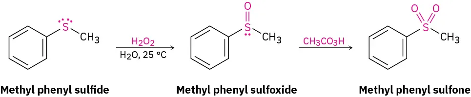 Methyl phenyl sulfide undergoes a reaction with hydrogen peroxide to form methyl phenyl sulfoxide. It further reacts with peracetic acid to form methyl phenyl sulfone.