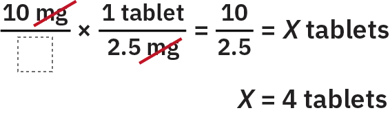 This equation demonstrates dimensional analysis for solving the number of tablets that the client should be given. (attribution: Copyright Rice University, OpenStax, under CC BY 4.0 license)