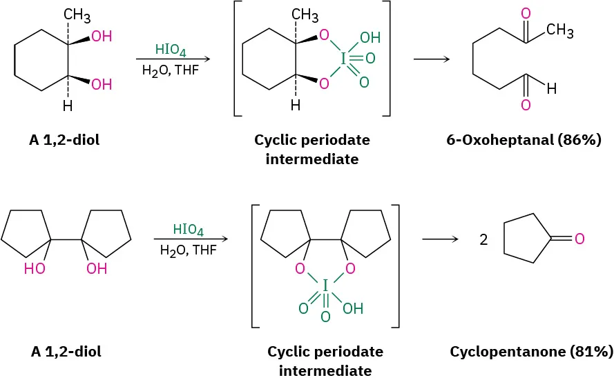 Two reactions show the formation of 6-oxoheptanal (86 percent yield) and cyclopentanone (81 percent yield) from the parent 1,2-diol. Cyclic periodate intermediates are formed in both reaction.