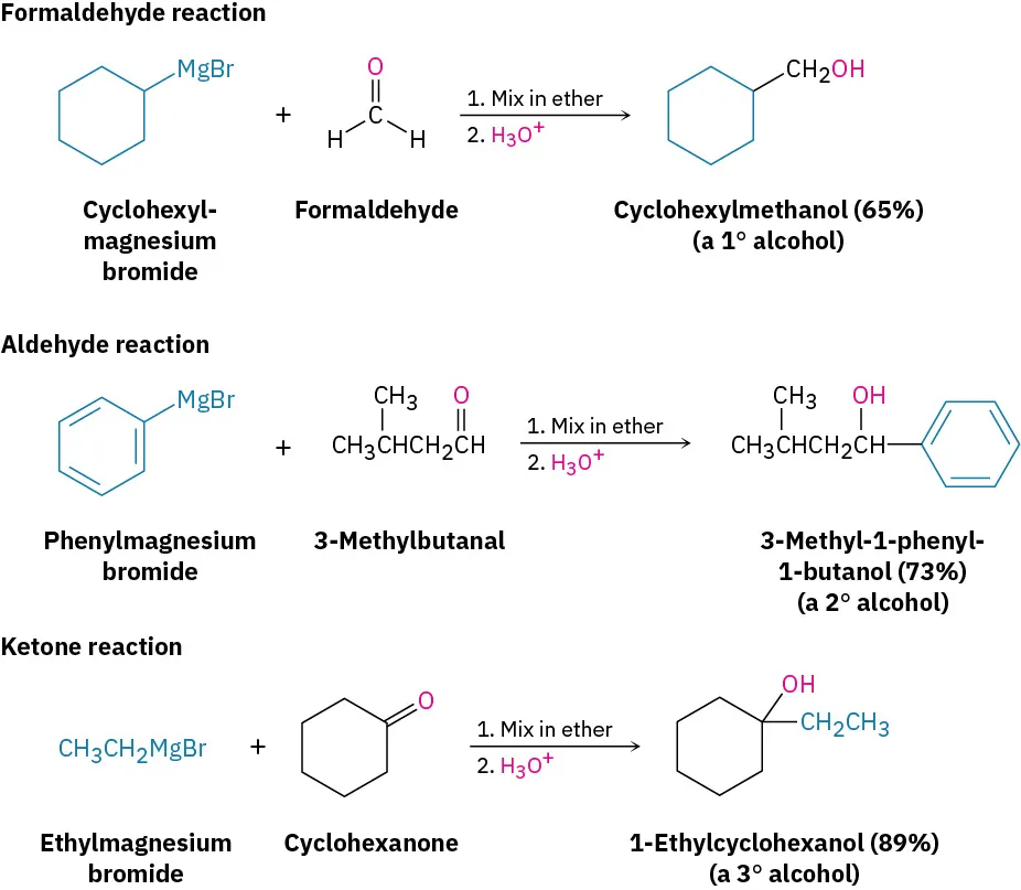 Cyclohexylmagnesium bromide reacts with formaldehyde to form cyclohexylmethanol. Phenylmagnesiumbromide reacts with 3-methylbutanal to form 3-methyl-1-phenyl-1-butanol. Ethylmagnesium bromide reacts with cyclohexanone to form 1-ethylcyclohexanol. Each requires ether solvent and hydronium workup.