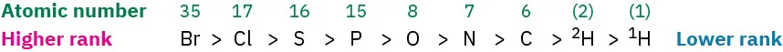 The atoms are arranged in descending order of their ranking and atomic number as follows: B r, C l, S, P, O, N, C, 2 H, and 1 H.