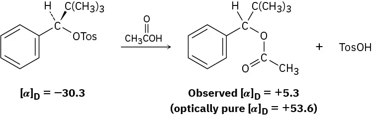 A reaction of tosylate of 2,2-dimethyl-1-phenyl-1-propanol (alpha D equals negative 30.3) with acetic acid forms acetate (observed alpha D equals plus 5.3) and T o s O H.