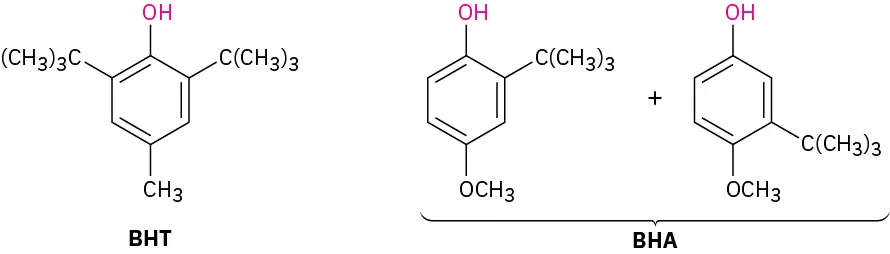The structures of butylated hydroxytoluene (B H T) and butylated hydroxyanisole (B H A).