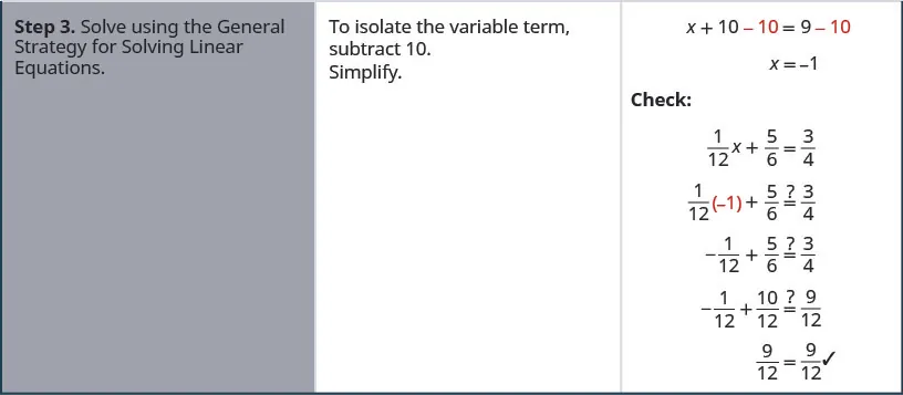 Step 3 is to solve using the General Strategy for Solving Linear Equations. To isolate the variable term, subtract 10. The result is x plus 10 minus 10 is equal to 9 minus 10. Simplify. The result is x is equal to negative 1. Check the solution. Substitute negative into the original equation one-twelfth x plus five-sixths is equal to three-fourth. Is one-twelfth times negative 1 plus five-sixths equal to three-fourths? Is negative one-twelfth plus five-sixths equal to three-fourths? Is negative one-twelfth plus ten-twelfths equal to nine-twelfths? Is nine-twelfths equal to nine-twelfths? Yes. The solution checks.