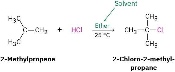 A reaction shows 2-methylpropene plus H Cl forming  2-chloro-2-methylpropane. Ether (labeled solvent) appears above the reaction arrow and 25 degrees Celsius appears below the reaction arrow.