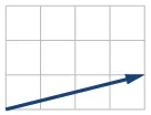 Insert figure(table) alt text: Vector going from the origin to (4,1).