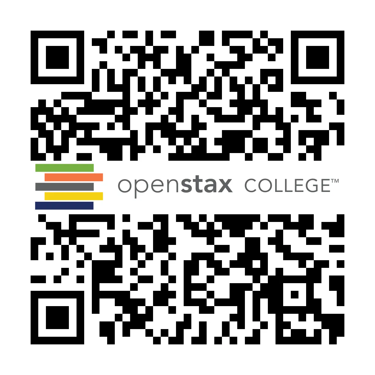 QR Code representing a URL