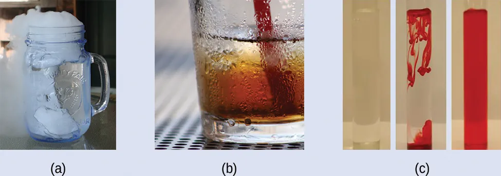 Esta figura tiene tres fotos marcadas como "a", "b" y "c". La foto a muestra un vaso con un sólido en el agua. Sale vapor o humo de la parte superior del vaso. La foto b muestra la mitad inferior de un vaso con agua adherida a su superficie exterior. La foto c muestra tres imágenes del mismo contenedor. La primera muestra un líquido claro en el recipiente. La segunda muestra un líquido rojo que se mezcla con el líquido claro del recipiente. La tercera muestra un líquido rojo