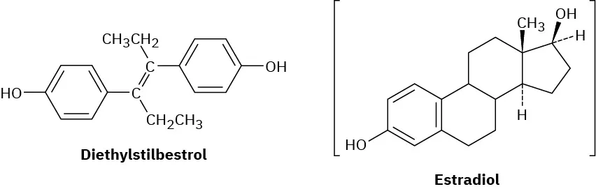 The structures of diethylstilbestrol and estradiol. Diethylstilbestrol is a diethyl subsituted diphenol. Estradiol is an aromatic steroid with a phenol and wedged methyl and hydroxyl groups. 