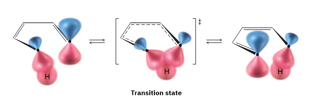 Orbital representation of suprafacial 1,5-hydrogen shift. P orbitals on C 1 and C 5 are in-phase with each other. Hydrogen bonded to same-phase lobes on both carbons in transition state.