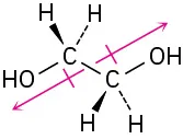 The chemical structure of ethylene glycol, where the direction of both dipole moments points from carbon toward the hydroxyl group in opposite directions.