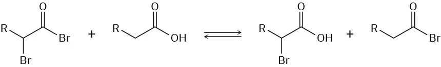 An alpha brominated acid bromide reacts reversibly with a carboxylic acid to give an alpha brominated carboxylic acid and an acid bromide.