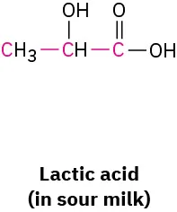Structure of lactic acid (in sour milk), a propionic acid with a hydroxyl group on C 2. The three carbons are highlighted in red.