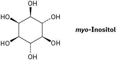 The structure of myo-inositol has a cyclohexane ring wedge bonded to four hydroxyl groups and dash bonded to two hydroxyl groups at different carbons.