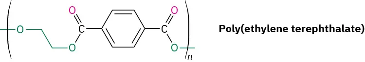The structure of poly(ethylene terephthalate) is indicated in parentheses with n as a subscript.