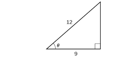 Una ilustración de un triángulo rectángulo con el ángulo theta. Junto al ángulo theta hay un lado de longitud 9 y una hipotenusa de longitud 12.