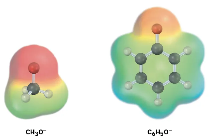 The ball-and-stick model in the electrostatic potential map of methoxide and phenoxide ion. Black, gray, and red spheres represent carbon, hydrogen, and oxygen, respectively.