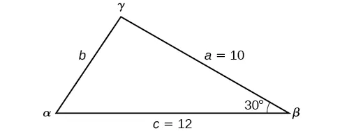 Un triángulo con etiquetas estándar. Lado a = 10, lado c = 12, y ángulo beta = 30 grados.
