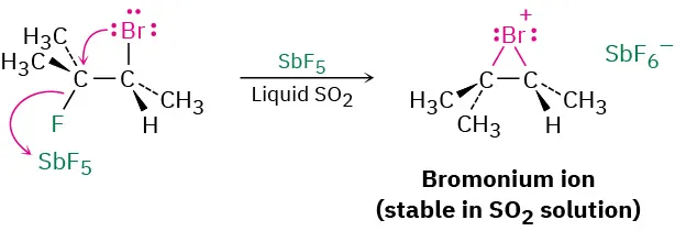 A reaction mechanism shows 2-bromo-3-fluoro-3-methylbutane reacts with antimony pentafluoride in the presence of liquid sulfur dioxide to form bromonium ion (stable in sulfur dioxide solution).