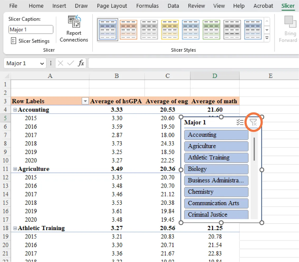 Command Group displays Major 1 selected under Slicer Caption. Blue colors selected in Slicer Styles command group. Major 1 slicer displays categories in blue. Filter button is highlighted in top corner.