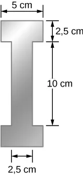 Rysunek przedstawia belkę stalową typu I. Pręt środkowy ma długość 10 cm i szerokość 2.5 cm. Po obu jego stronach znajdują się pręty o szerokości 5 cm i grubości 2.5 cm thick.