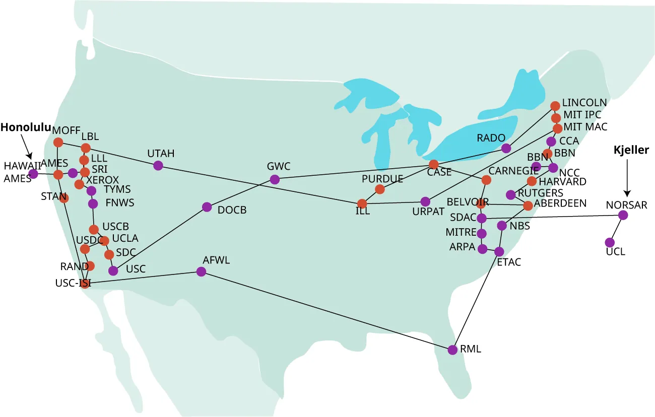 A United States map displays red and purple dots connected by lines throughout, with clusters on east and west coasts, one off the west coast, and two located off the east coast.