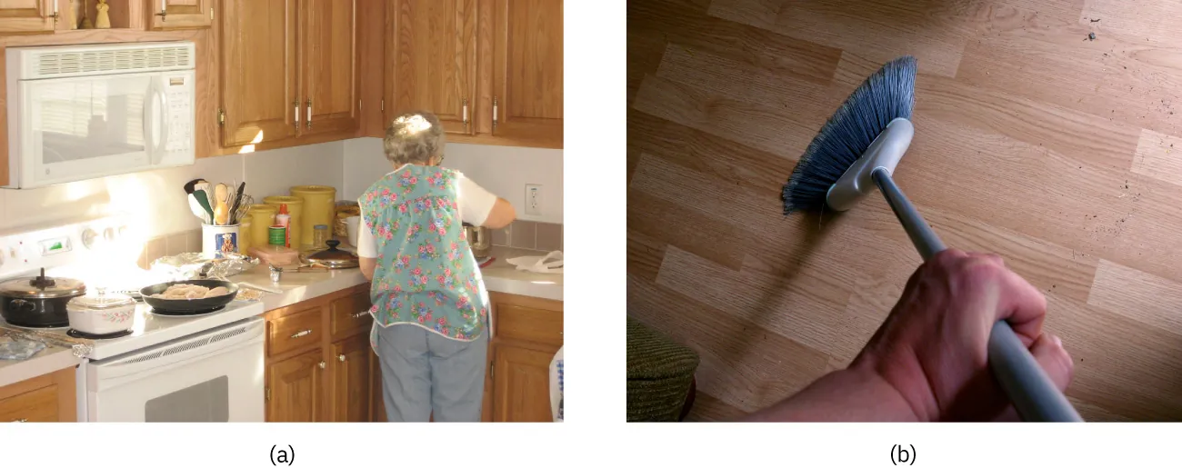 Image (a) shows an older woman in a kitchen. Image (b) shows a person sweeping a floor.
