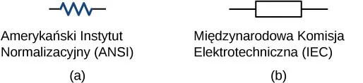 Rysunek A pokazuje symbol amerykańskiego standardu ANSI dla opornika. Rysunek B pokazuje międzynarodowy symbol IEC dla opornika. 