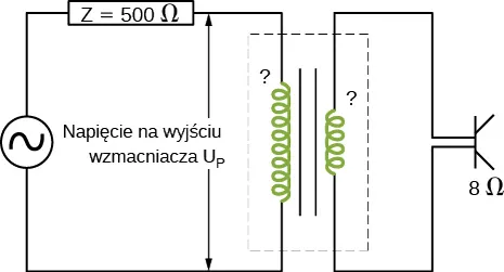 Rysunek przedstawia transformator o większym uzwojeniu cewki pierwotnej. Cewka pierwotna jest połączona ze źródłem napięcia poprzez impedancję Z równą 500 omów. Napięcie na zaciskach uzwojeń oznaczone jest jako wyjście wzmacniacza C ze znakiem P. Dwa końce drugiej cewki transformatora są połączone w poprzek opornością 8 omów. 