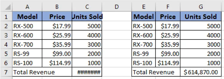 Two tables are visible with similar information and font color, but formatted differently (column sizes adjust to text in second table).