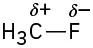 The chemical structure of fluoromethane with a delta plus charge on carbon and a delta minus charge on fluorine.