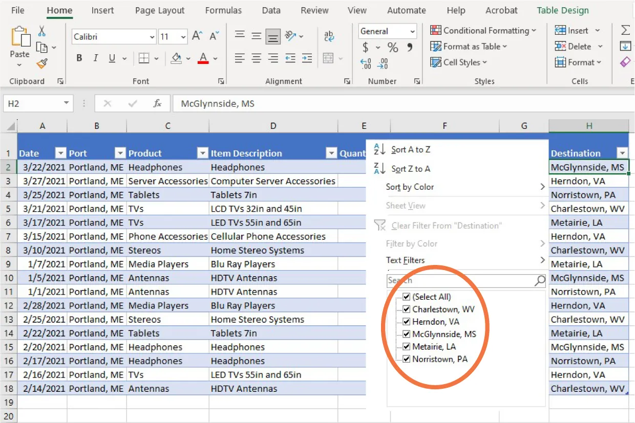 Open pane options: Sort A to Z, Sort Z to A, Sort by Color, Sheet View, Clear Filter From “Destination,” Filter by Color. All Text Filters selected (destinations listed in column H).
