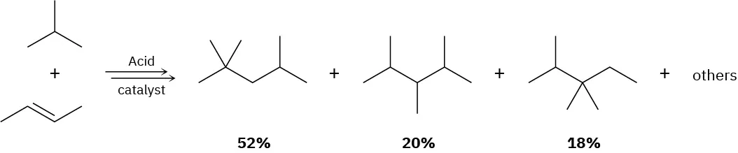 Reversible reaction of 2-methylpropane with trans-2-butene to form 2,2,4-trimethyl pentene, 2,3,4-trimethylpentene, and 2,3,3-trimethylpeneten in 52, 20, and 18 percent yield, respectively.