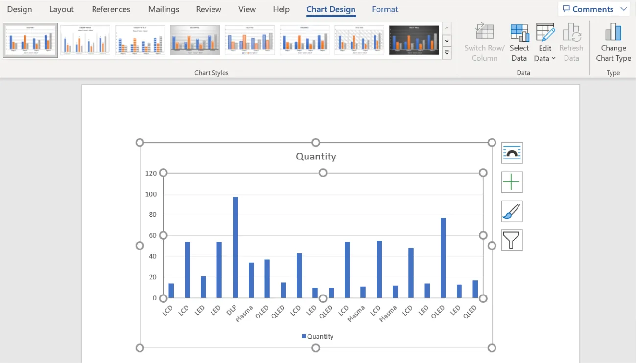 Chart Styles selected the colors of the chart. In the document, the chart is highlighted with icon options for selection: Layout Options, Chart Element, Chart Styles, and Chart Filters.