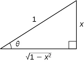 Triángulo rectángulo con ángulo θ, lado opuesto x, hipotenusa 1 y lado adyacente igual a la raíz cuadrada de la cantidad (1 - x2).
